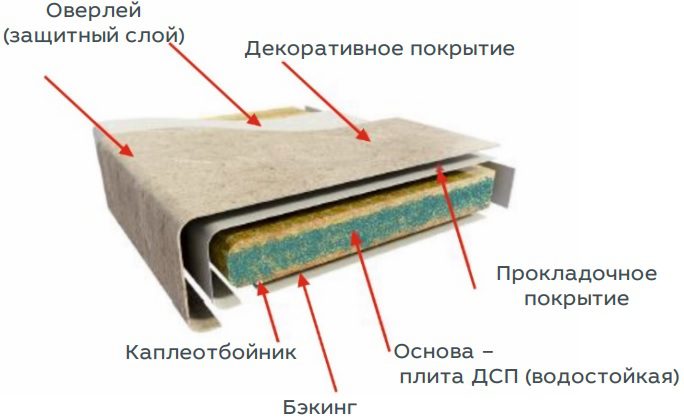 СТОЛЕШНИЦЫ